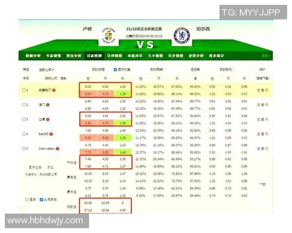 精彩对决！本轮足球赛精彩比分回顾与分析助力球迷解读赛事走势