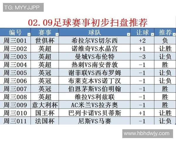全球足球明星中奖金额排行榜揭晓谁是赢家与幸运之星