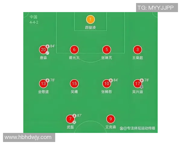 南京足球队技术解析：从战术布局到球员配合的全面剖析